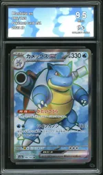 Auction visual on GCC