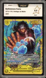 Auction visual on GCC