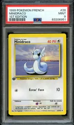 Auction visual on GCC