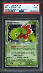 Auction visual on GCC