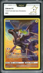 Auction visual on GCC