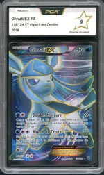 Auction visual on GCC