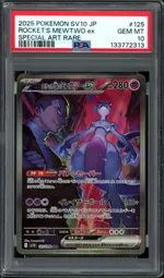 Auction visual on GCC