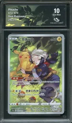 Auction visual on GCC