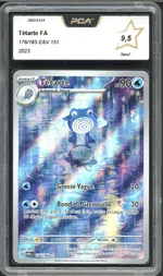 Auction visual on GCC