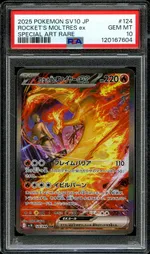 Auction visual on GCC