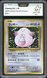 Auction visual on GCC