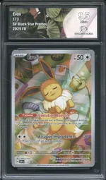 Auction visual on GCC