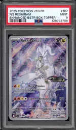 Auction visual on GCC