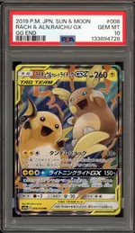 GCC marketplace card visual