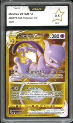 Auction visual on GCC