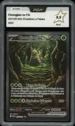 Auction visual on GCC