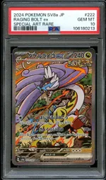 Auction visual on GCC