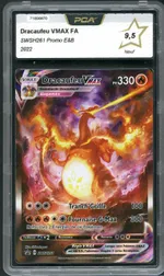 Auction visual on GCC