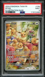 Auction visual on GCC