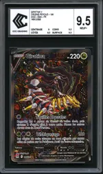 Auction visual on GCC