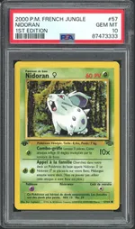 Auction visual on GCC