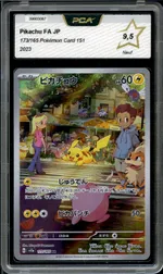 Auction visual on GCC