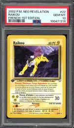 Auction visual on GCC