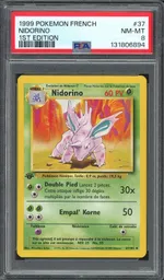 Auction visual on GCC