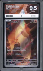 Auction visual on GCC