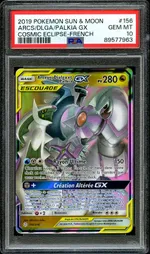 Auction visual on GCC