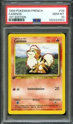 Auction visual on GCC