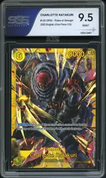 Auction visual on GCC