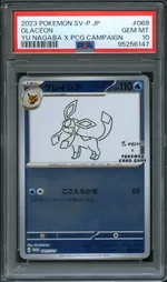 Auction visual on GCC