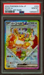 Auction visual on GCC