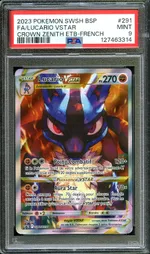 Auction visual on GCC