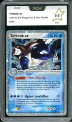 Auction visual on GCC