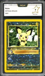 Auction visual on GCC