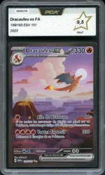 Auction visual on GCC