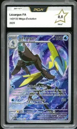 Auction visual on GCC