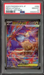 Auction visual on GCC