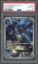 Auction visual on GCC