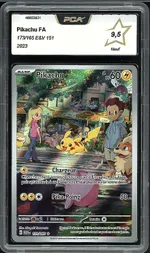 Auction visual on GCC