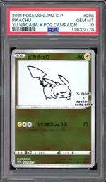 Auction visual on GCC