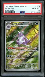 Auction visual on GCC