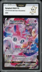 Auction visual on GCC