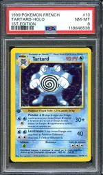 Auction visual on GCC