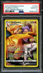 Auction visual on GCC