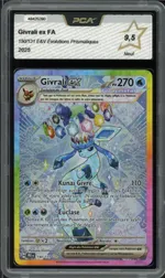 Auction visual on GCC