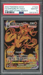 Auction visual on GCC