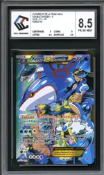 Auction visual on GCC