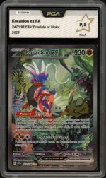 Auction visual on GCC