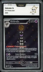 Auction visual on GCC