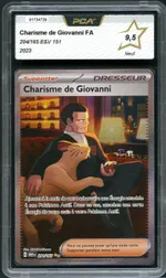 Auction visual on GCC