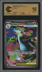 Auction visual on GCC